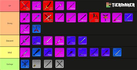 Our <strong>tier list</strong> guide will rank all 35 <strong>Blox Fruits</strong> for your convenience. . Blox fruits swords tier list